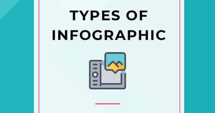 13 Types of Infographic For Your Blog • Elizabeth Harrin